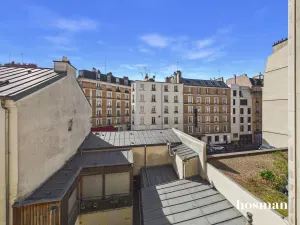 Appartement de 18.25 m² à Paris