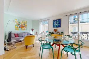 Appartement de 42.32 m² à Paris