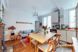 Appartement de 36.05 m² à Paris