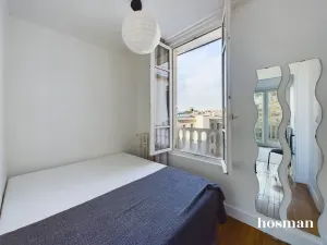 Appartement de 23.5 m² à Paris