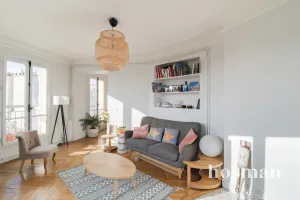 Appartement de 81.0 m² à Paris