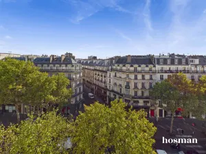 Appartement de 54.0 m² à Paris