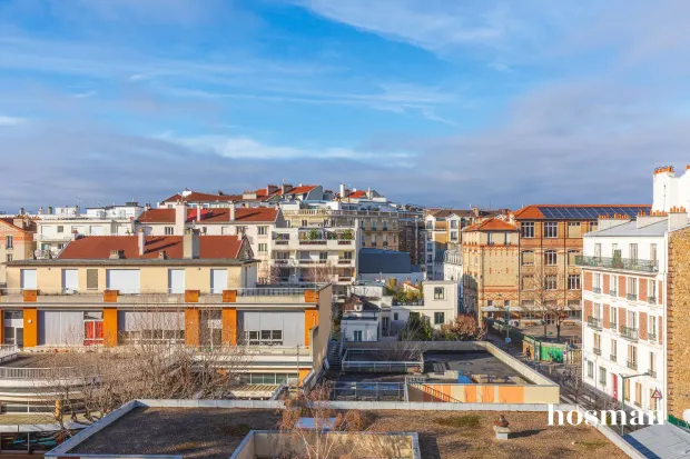 Appartement de 26.24 m² à Asnières-sur-Seine