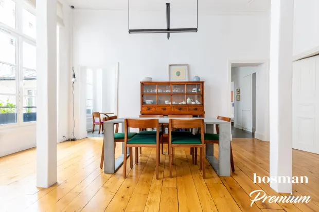 Appartement de 145.0 m² à Paris