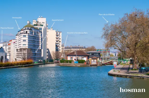 Appartement de 25.42 m² à Paris