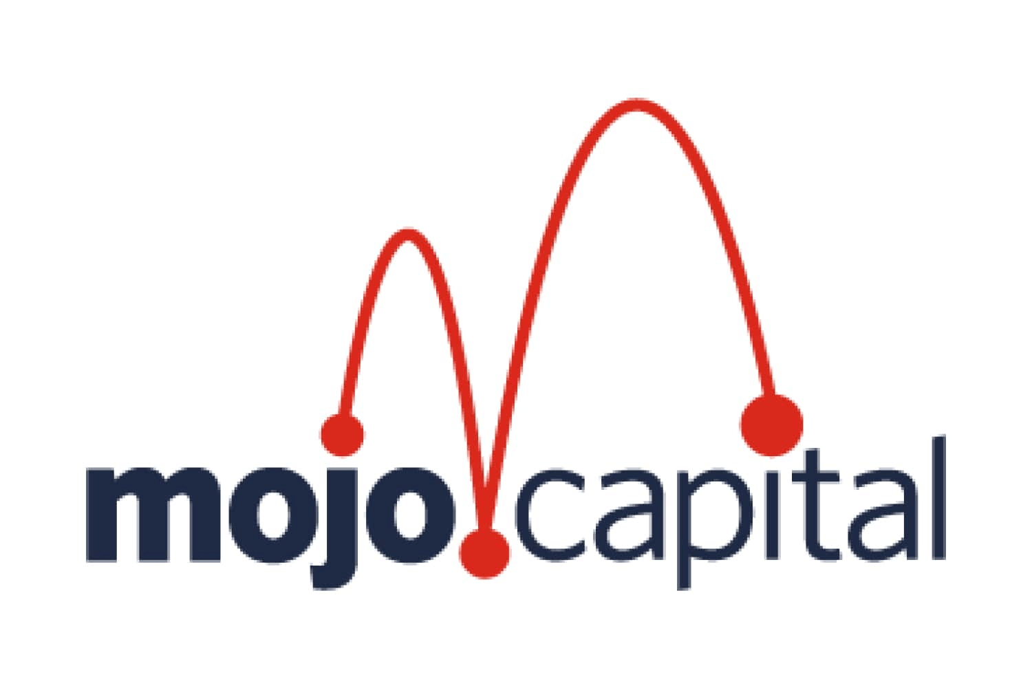 Mojo Capital logo