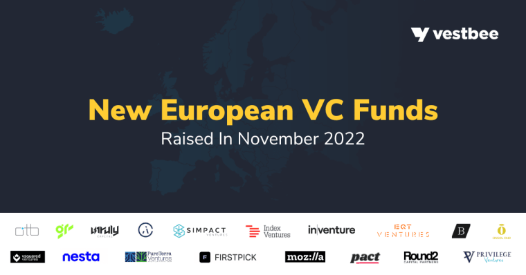 new european vc funds by vestbee