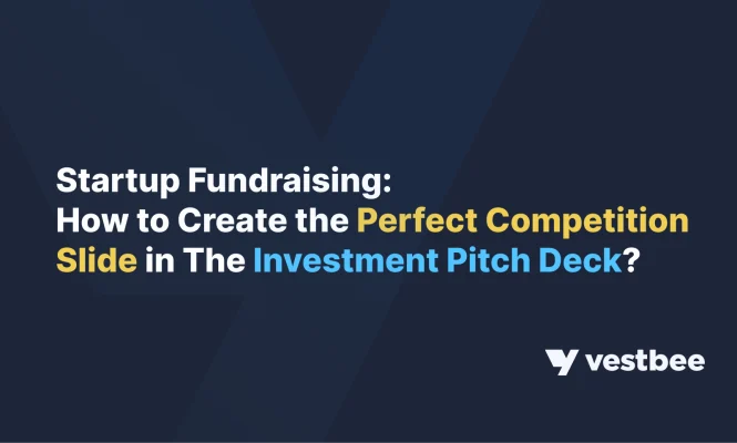 perfect competition slide in the investment pitch deck by vestbee.com