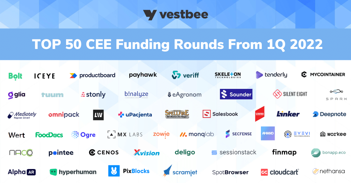 Top 50 CEE Funding Rounds Closed in 1Q 2022 Vestbee