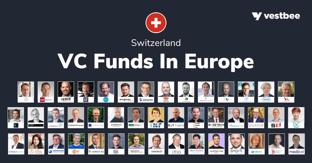 Top 45 VC Funds In Switzerland To Finance Your Startup