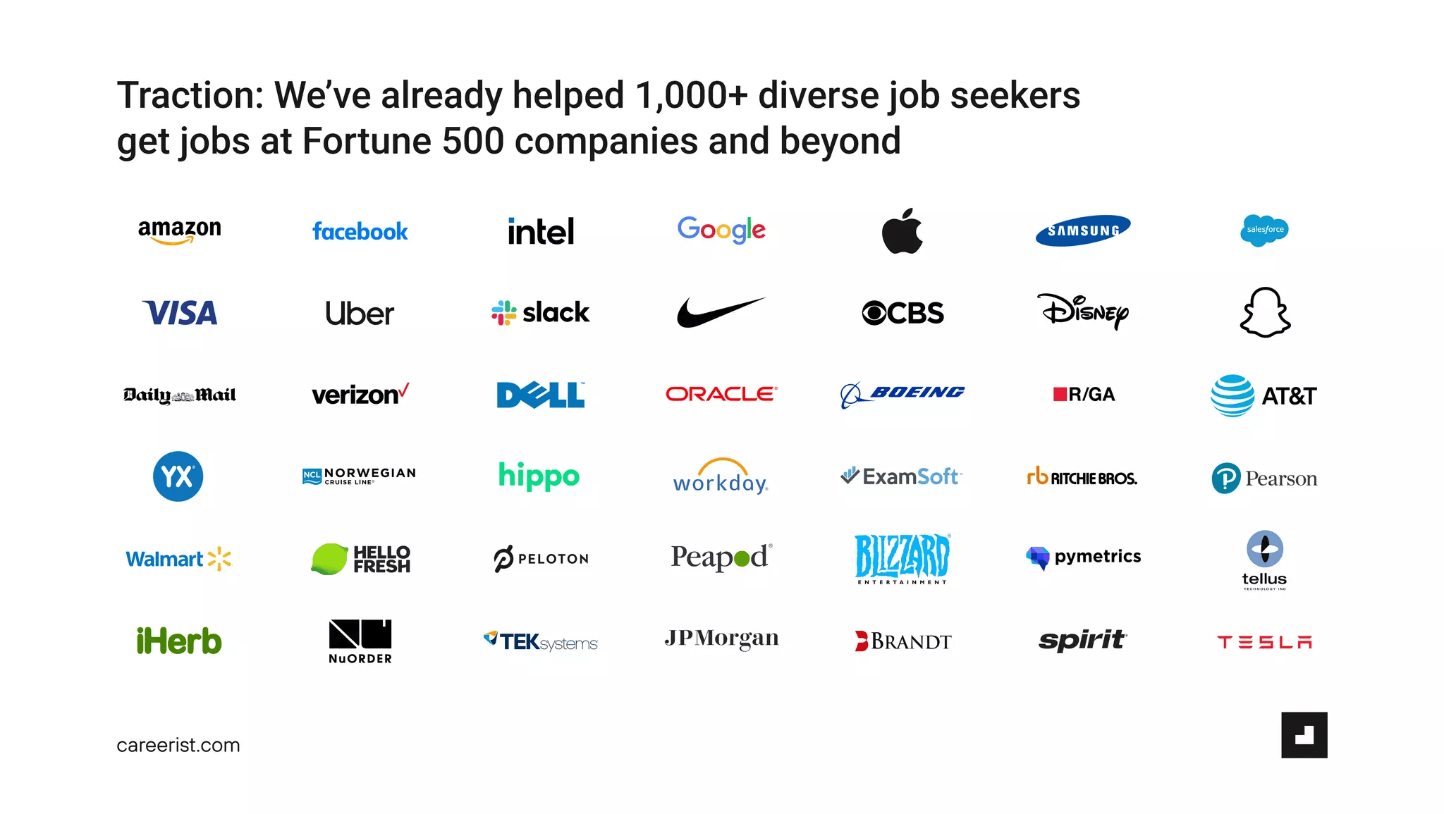 pitch deck by vestbee.com