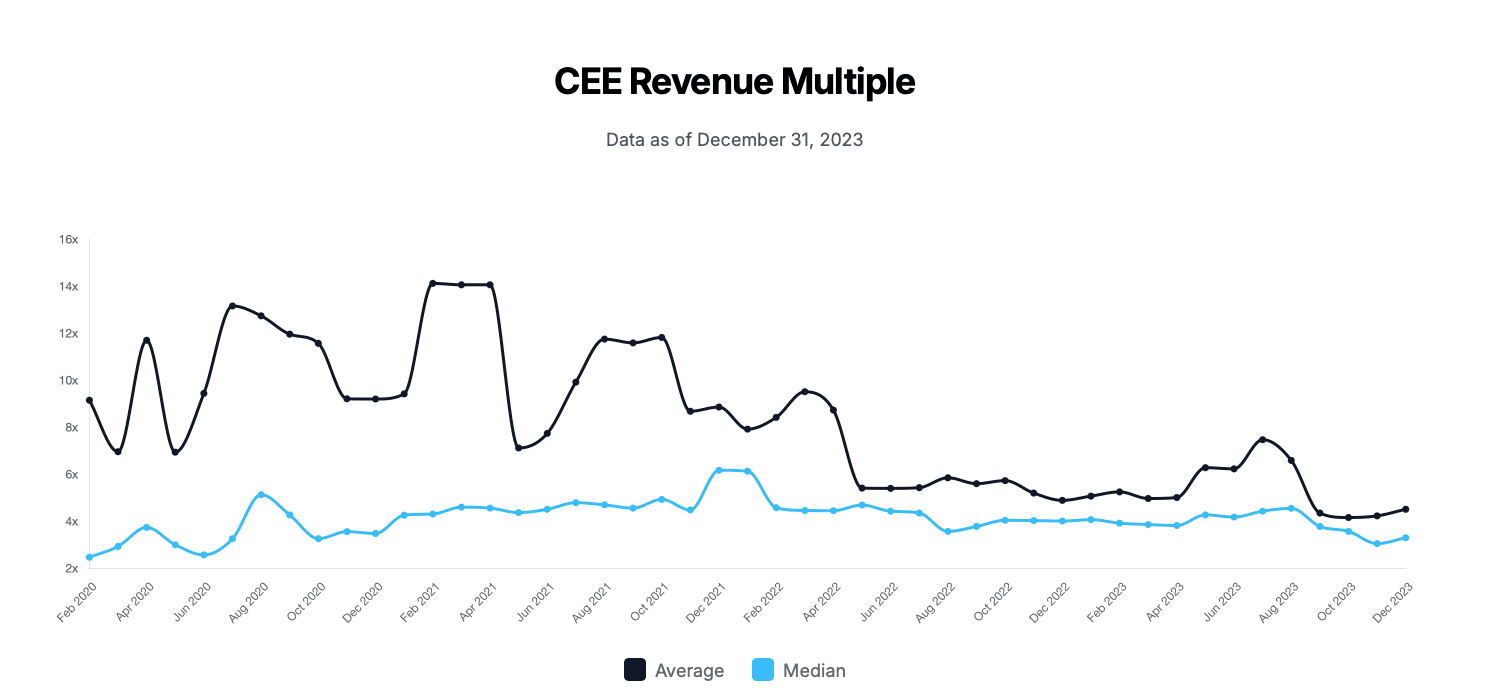 cee_2.png