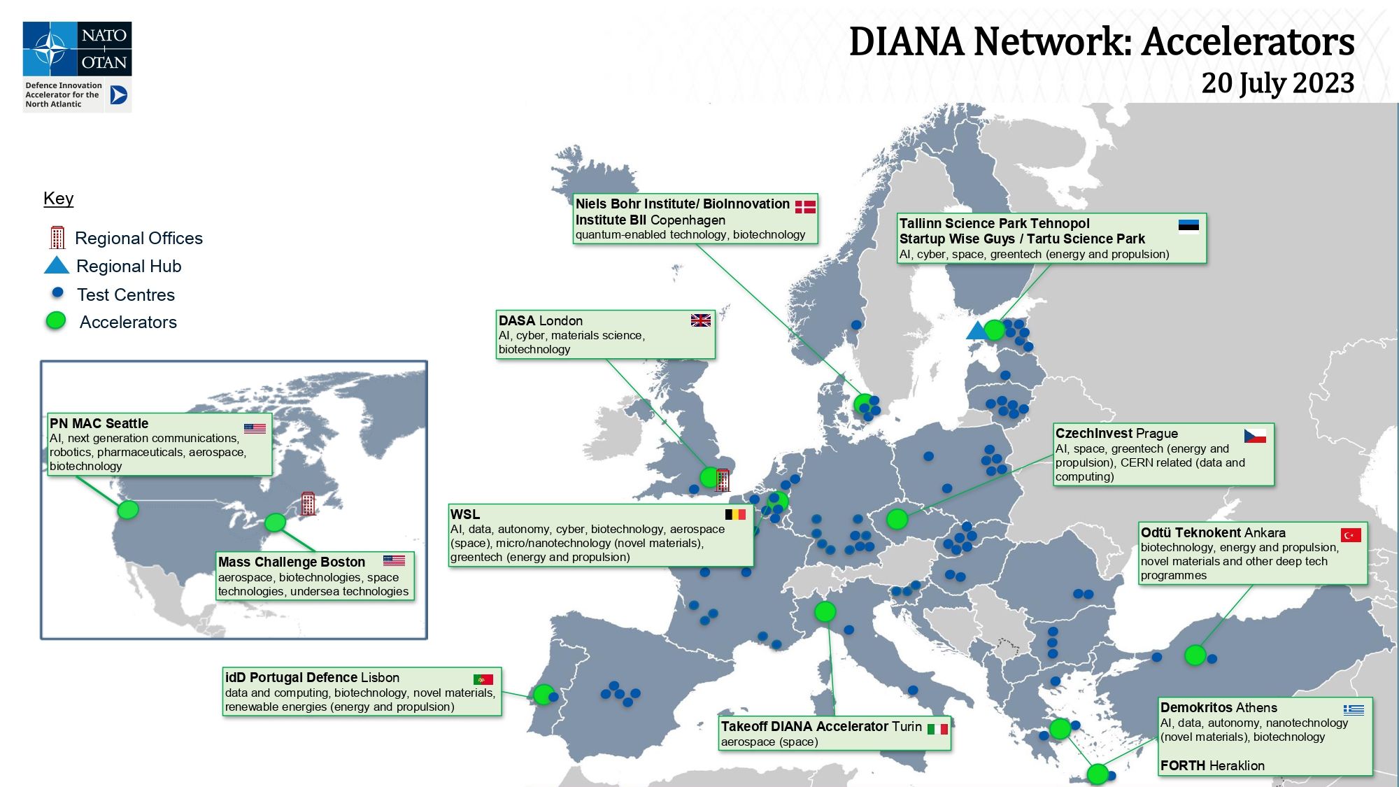 diana-accelerator-sites-en_v5_page-0001.jpg