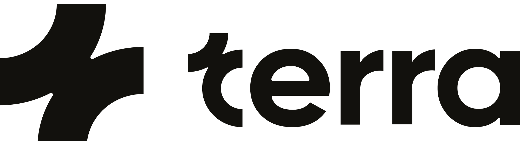 terra.security