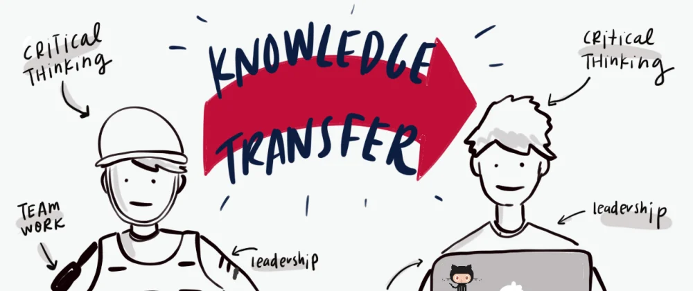 Transferring Knowledge Between Careers