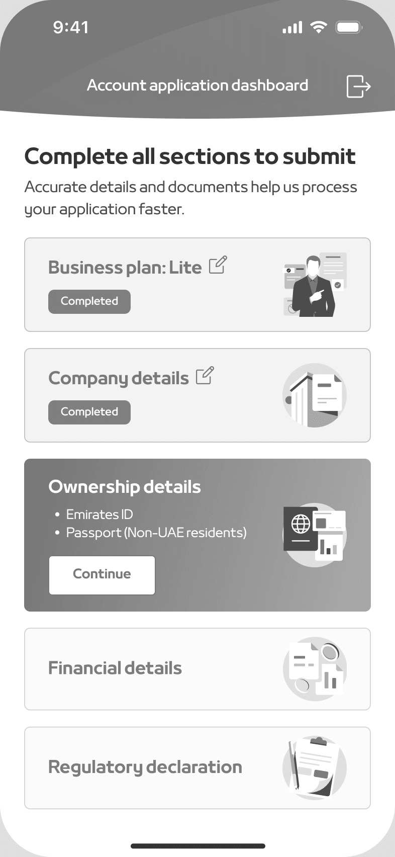 Account application dashboard headed "Complete all sections to submit", with five stacked cards: Business plan Lite and Company details both marked Completed, Ownership details open and highlighted with a Continue button and a note that it needs an Emirates ID and a passport for non-UAE residents, then Financial details and Regulatory declaration greyed out