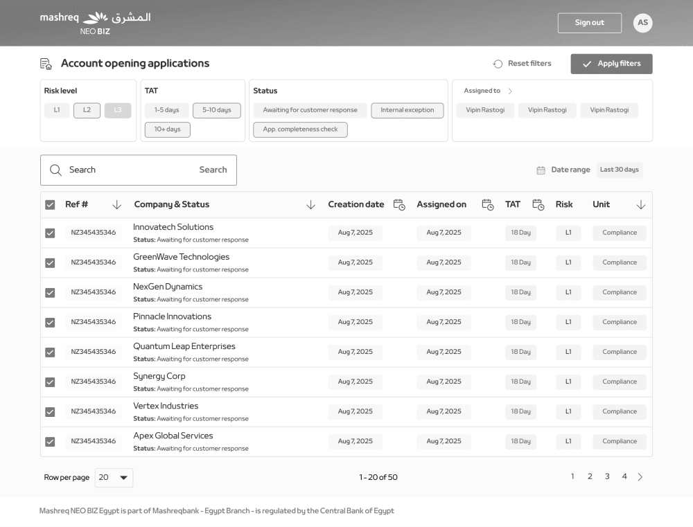 Application list with filters applied, narrowing the queue