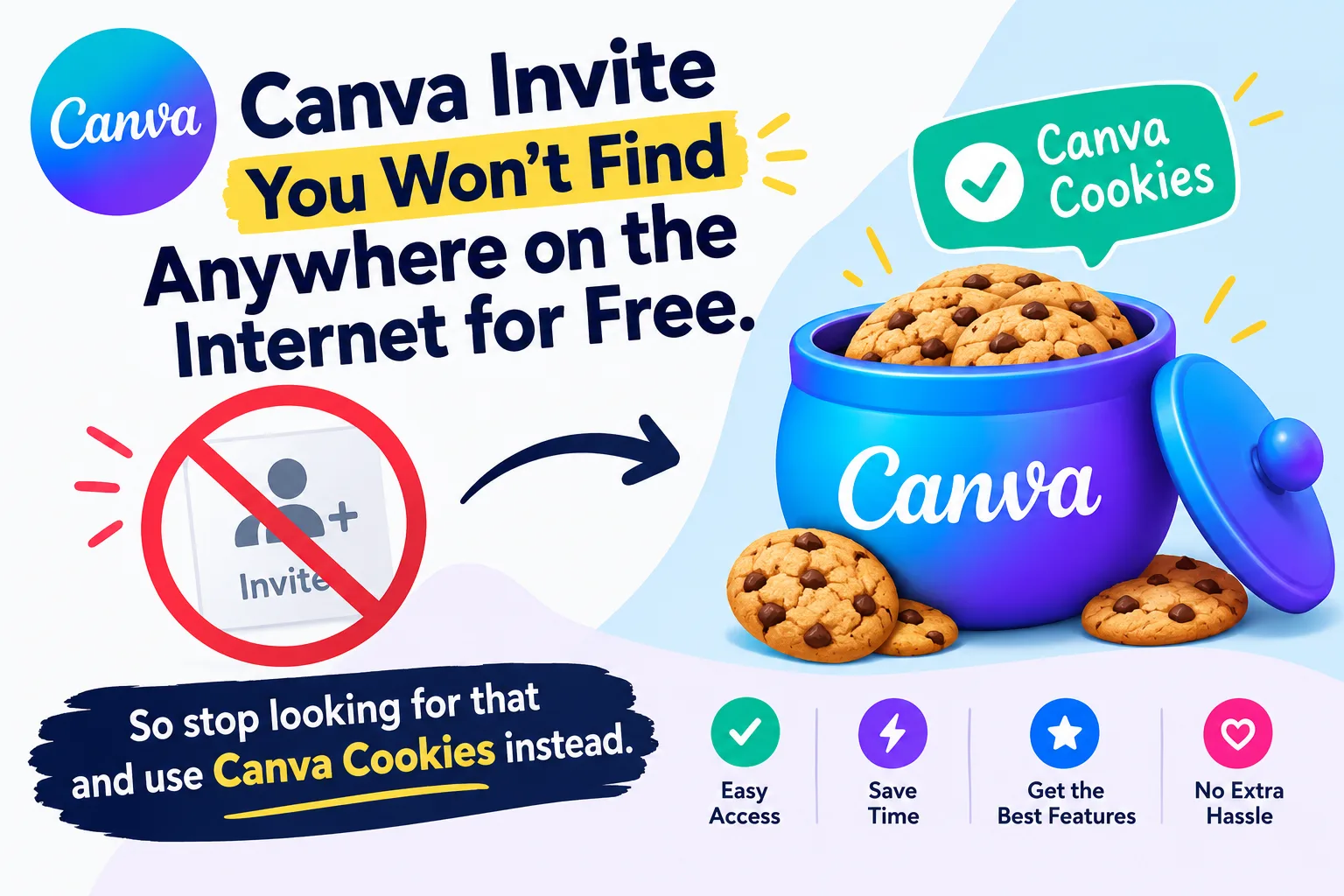 Canva team invite not working