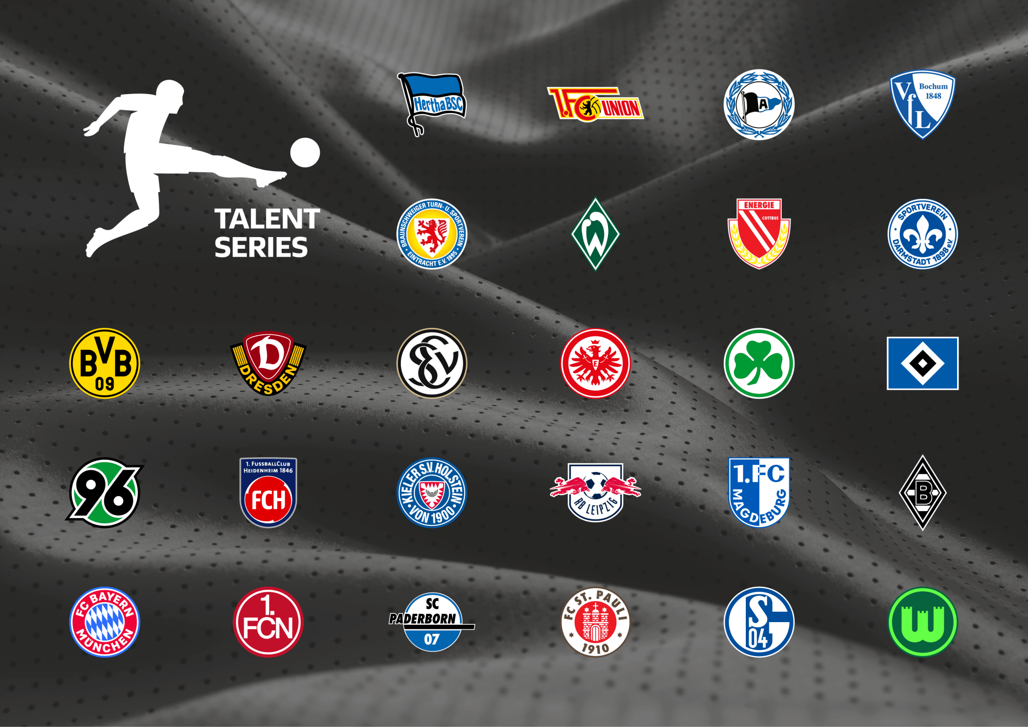Teilnehmende Vereine an der Talent Series der DFL.
