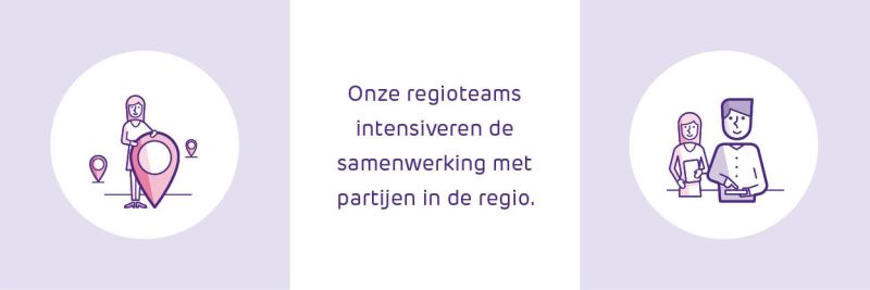 Onze regioteams intensiveren de samenwerking met partijen in de regio.