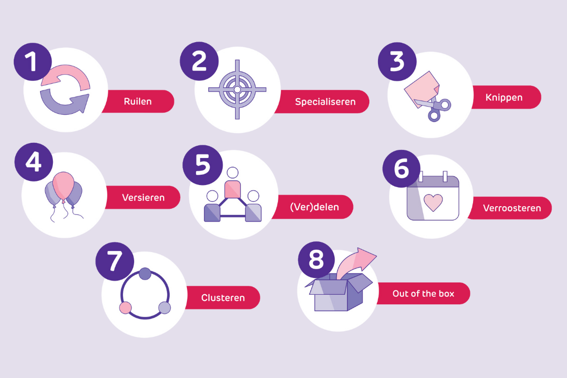 Sleuteltechnieke bij job- en teamcraften