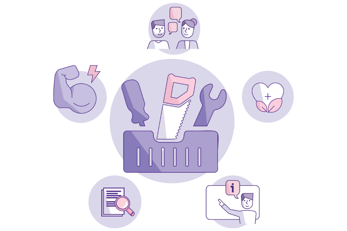 Illustratie tools (instrumenten) voor HR-zaken in het primair onderwijs