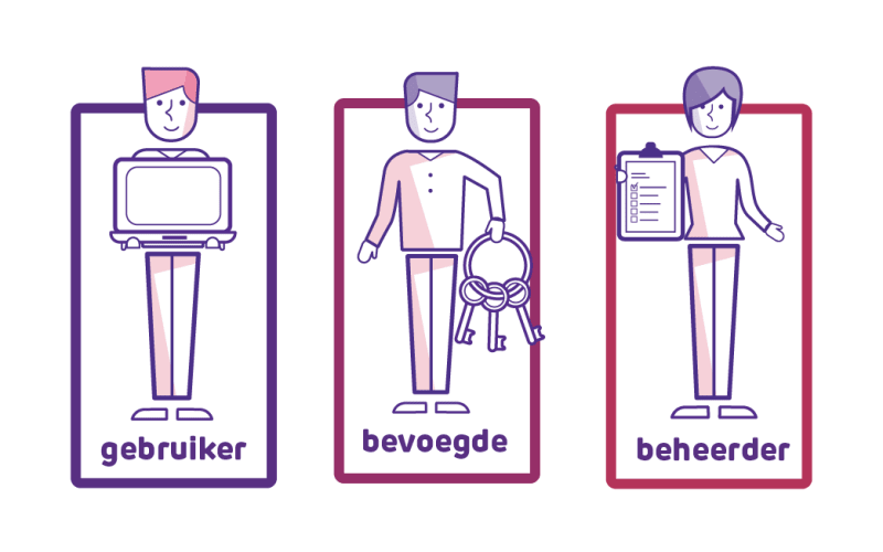 Inloggen met eHerkenning op Mijn Vf - vanaf 1 januari 2021 | Vervangings-  en participatiefonds