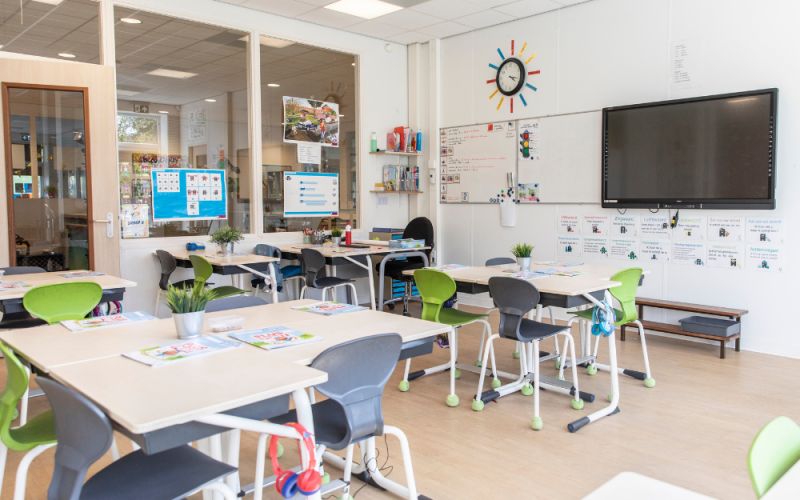 Leeg klaslokaal zonder leerkracht en kinderen