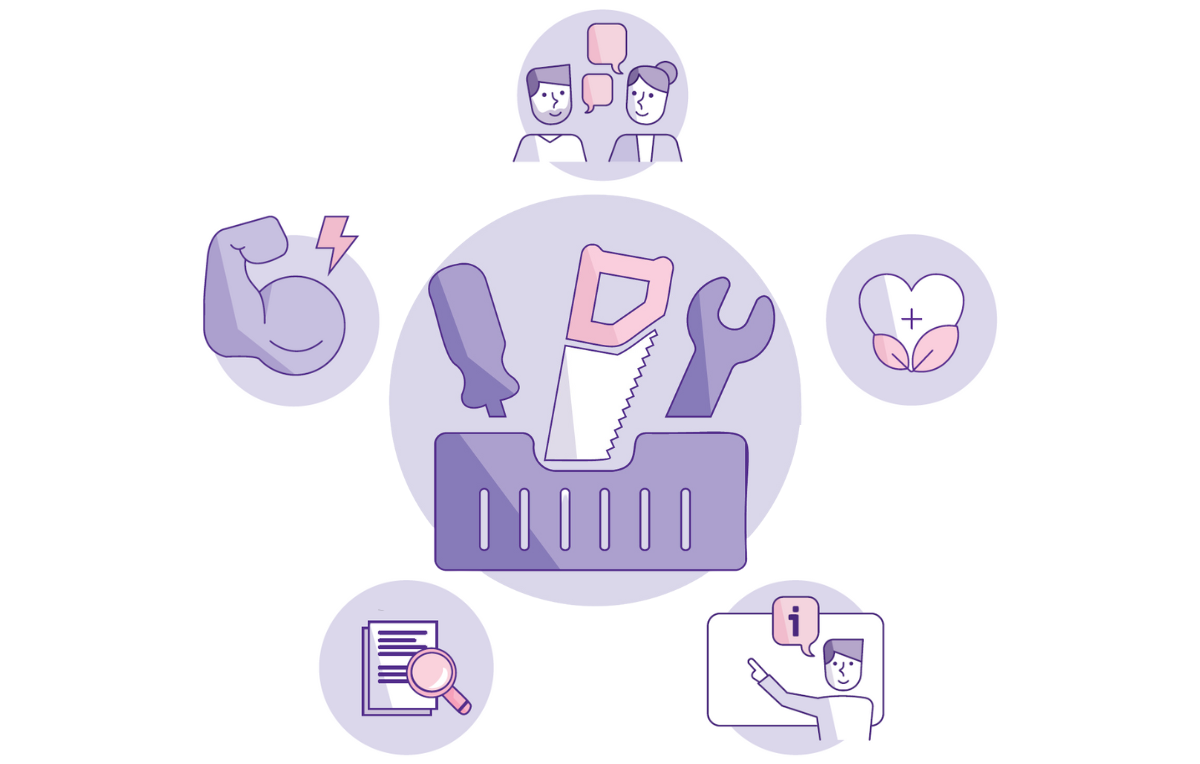 illustratie tools (instrumenten) voor hr-zaken in het primair onderwijs