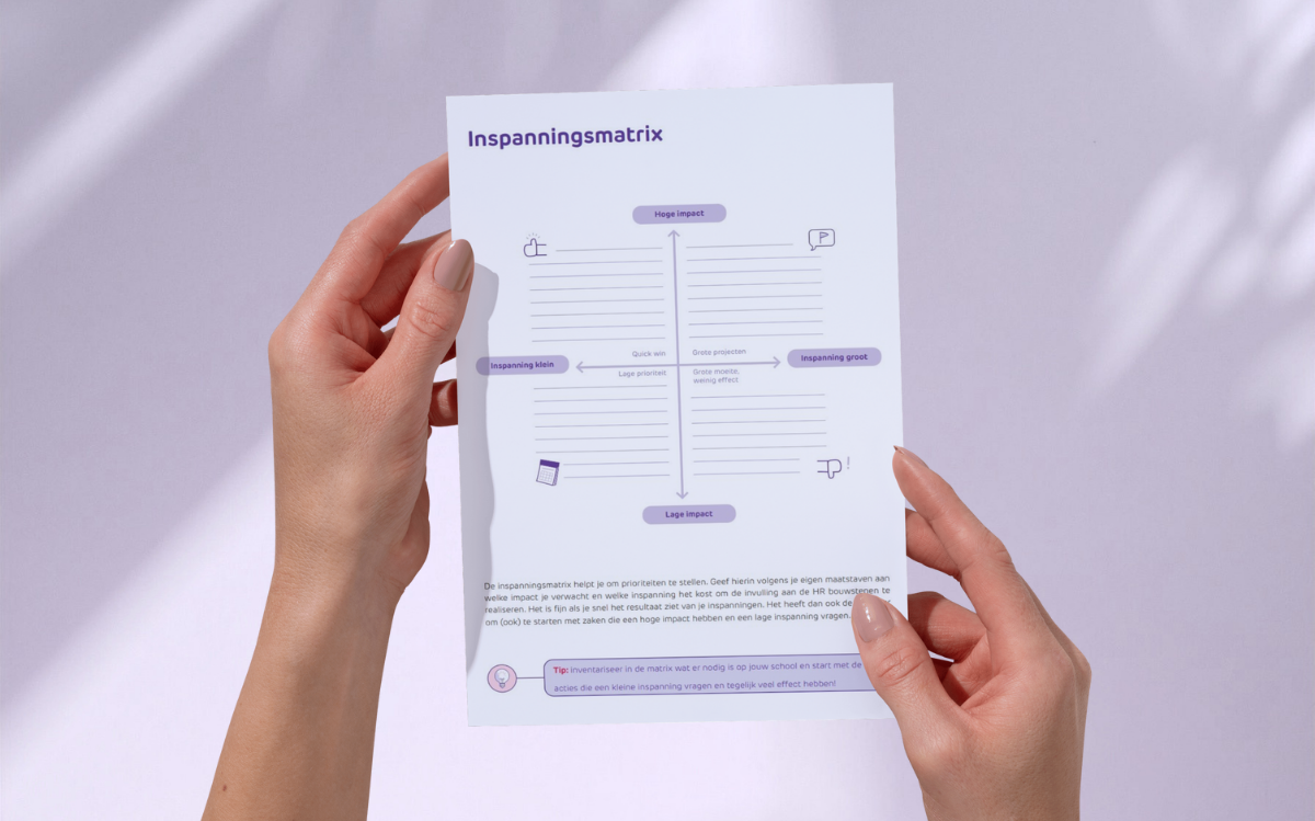 2 handen houden de inspanningsmatrix vast