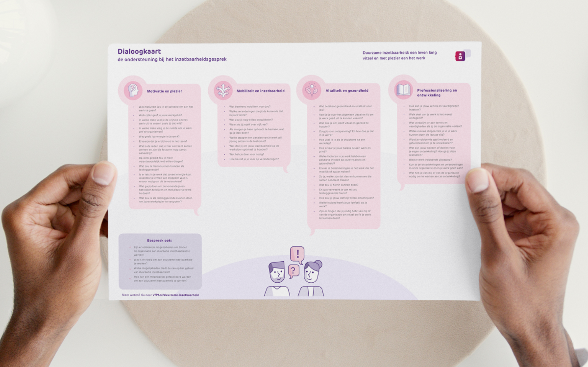 vrouw houdt een dialoogkaart vast