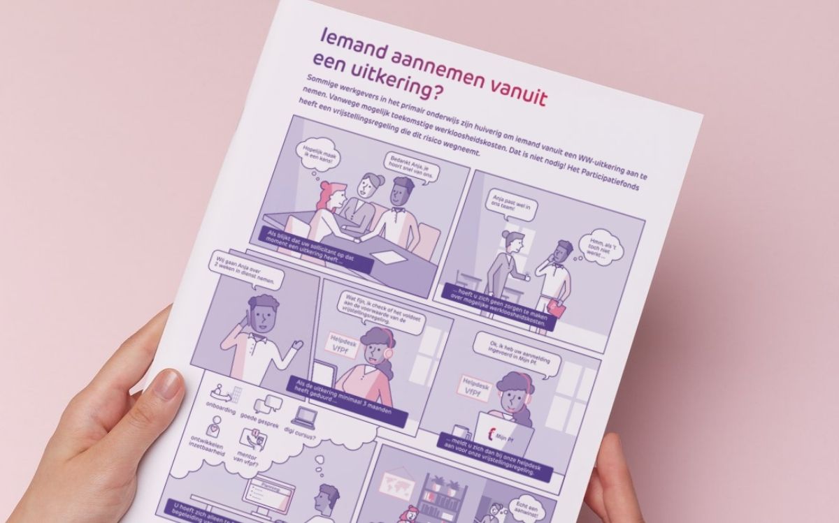 strip vrijstellingsregeling