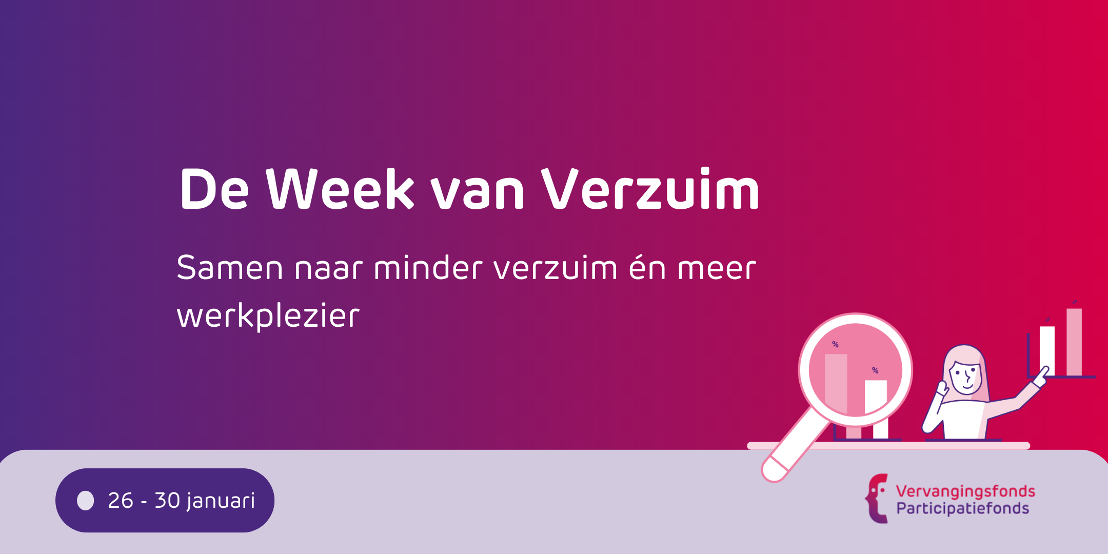 banner waar wordt verwezen naar de week van verzuim