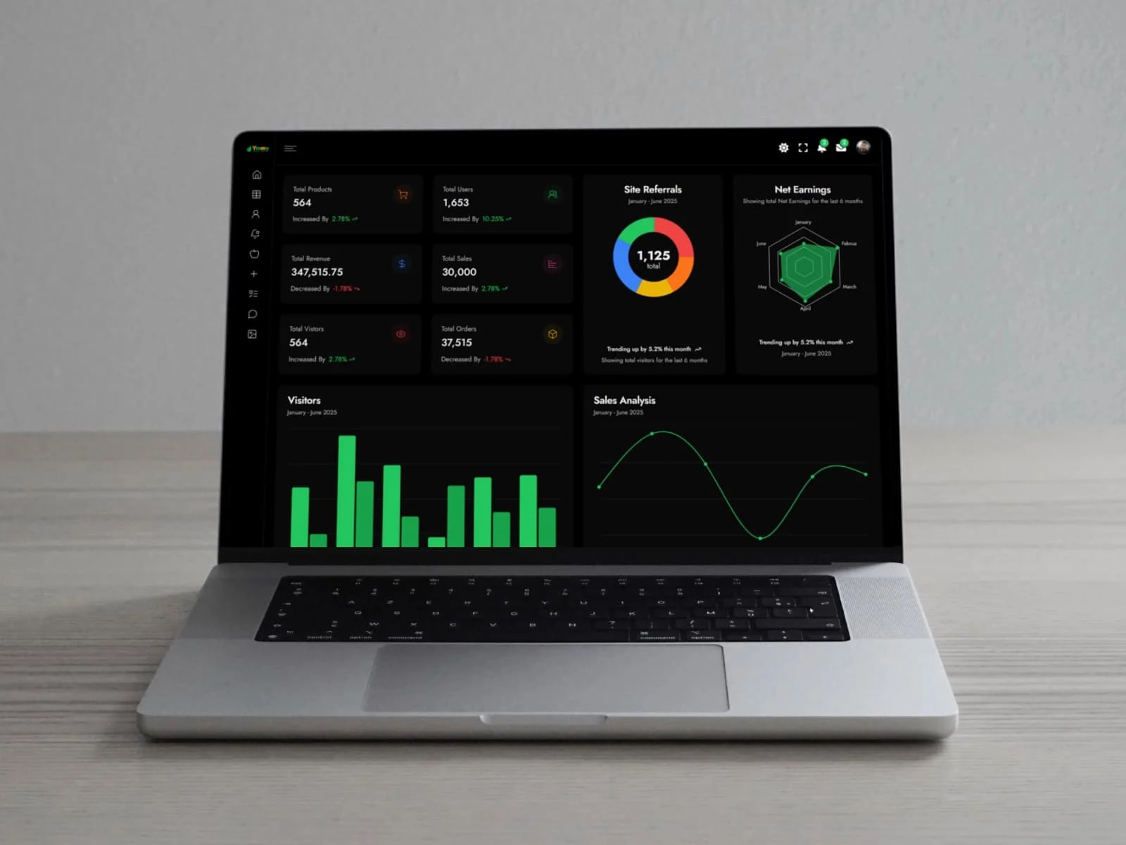 Laptop mockup showing a dark analytics dashboard with charts and business metrics.