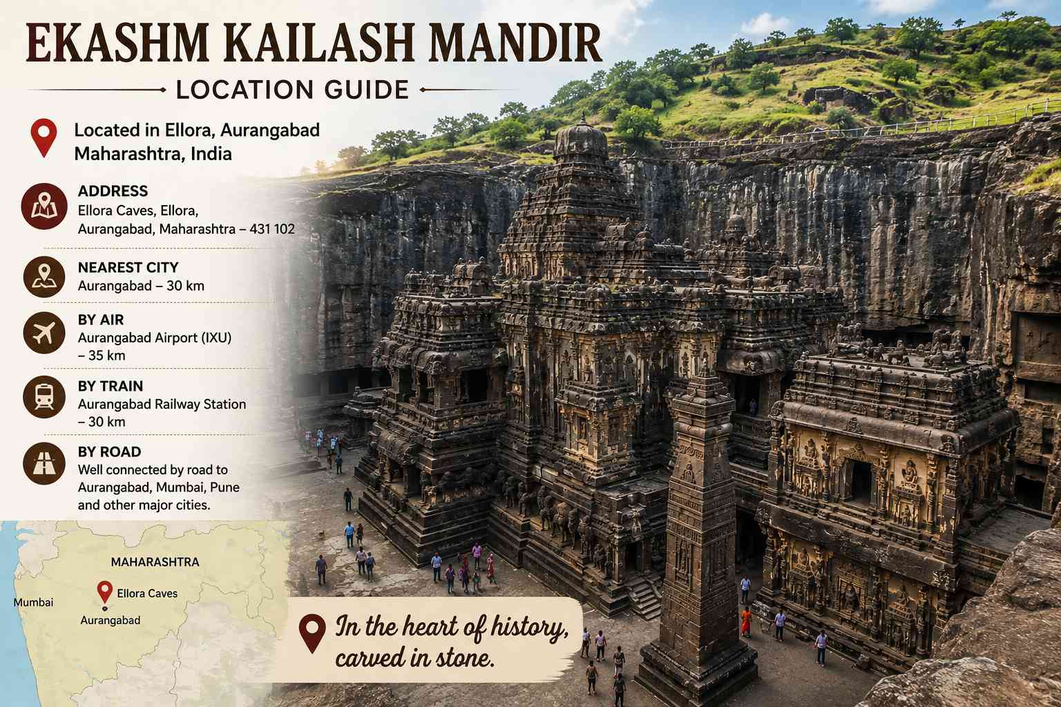 Map and transport to Ekashm Kailash Mandir Ellora