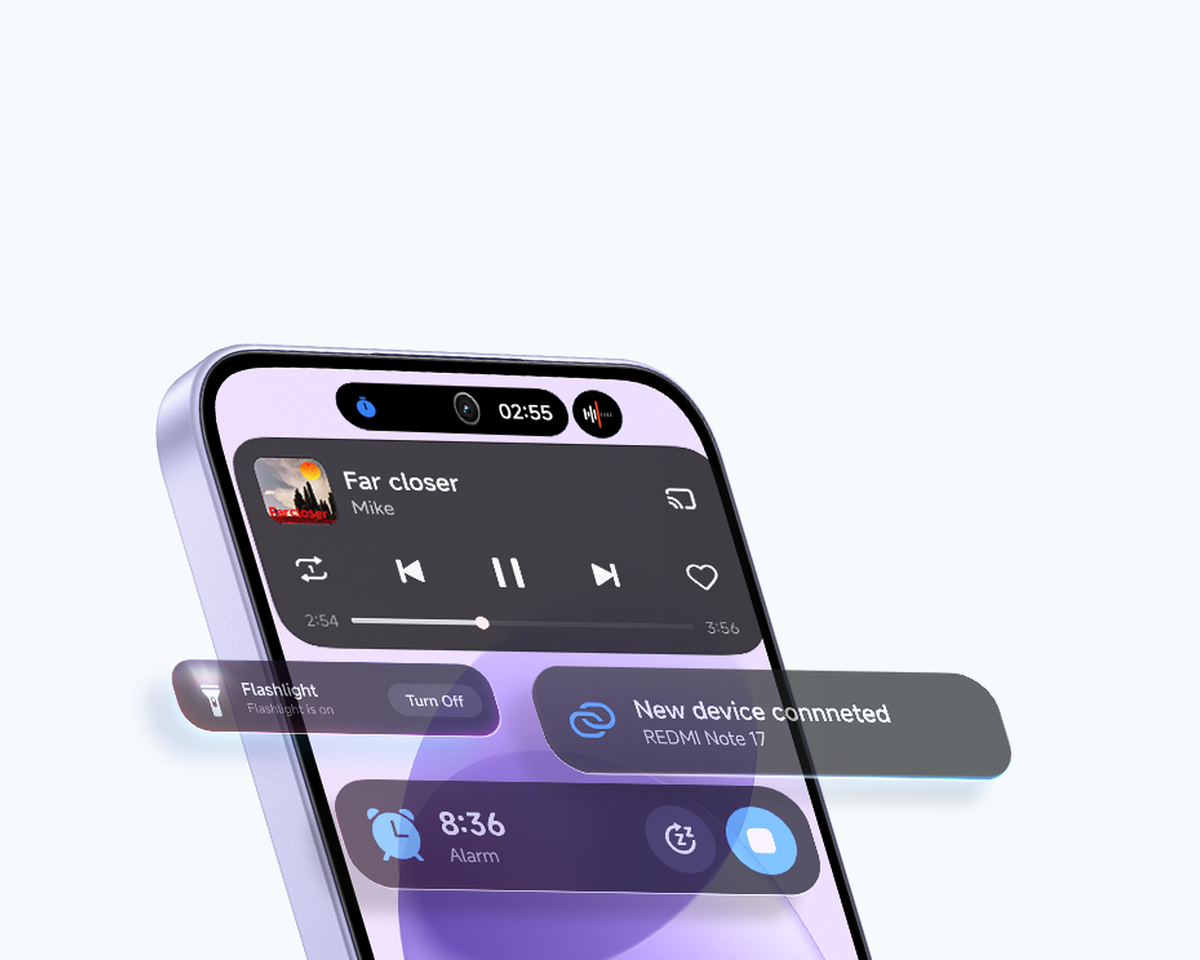 Xiaomi HyperOS