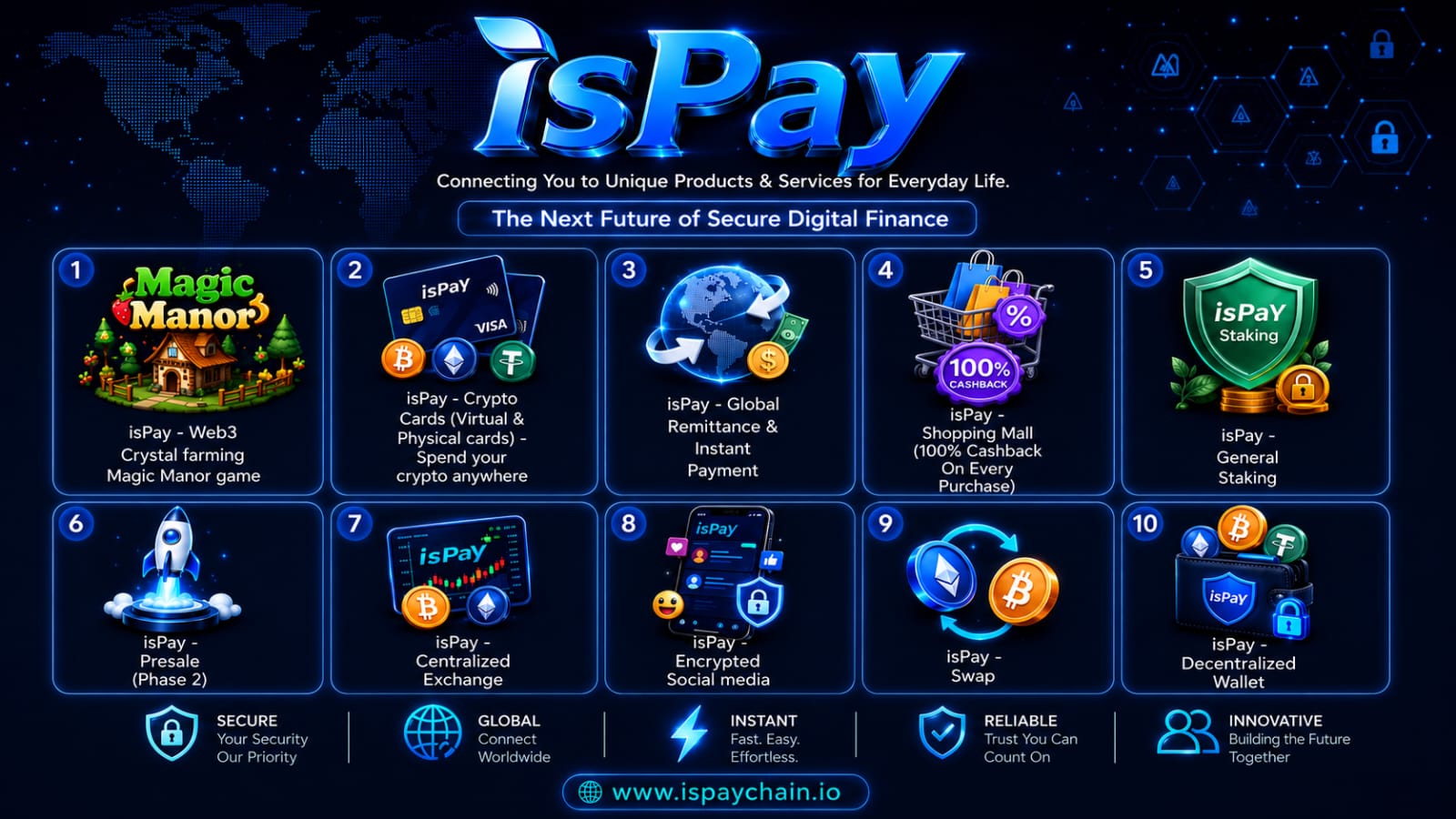Ispay multy utility