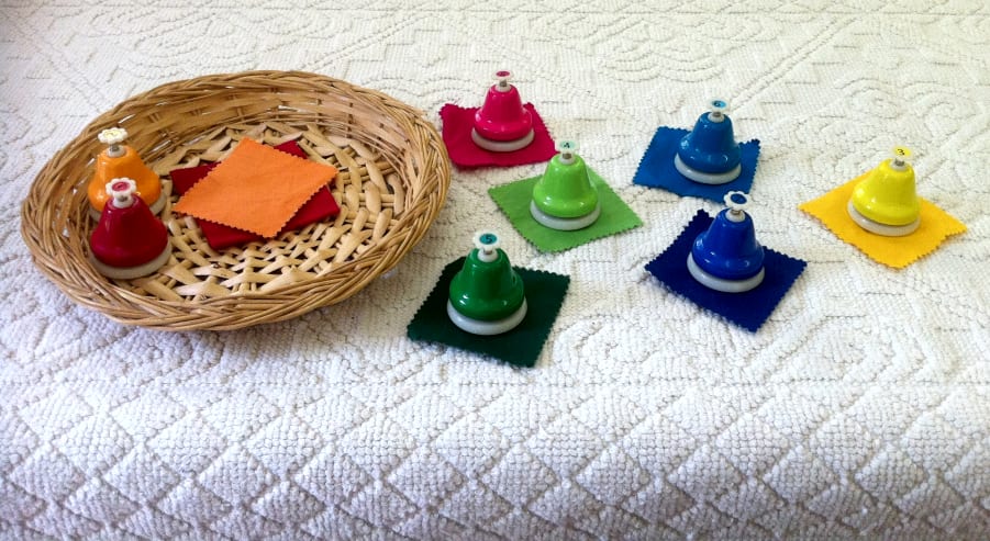 Elements of a Montessori activity