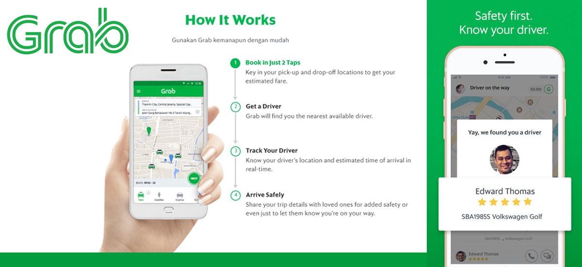 Applicazioni Grab e Gojek per muoversi in Indonesia 