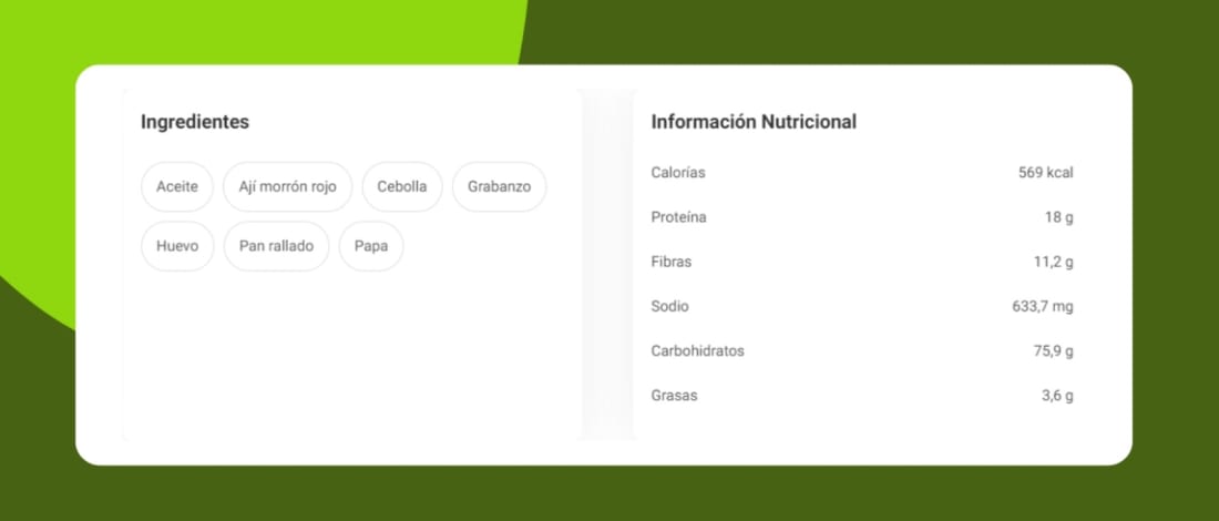 Tabla de Ingredientes e Info Nutricional