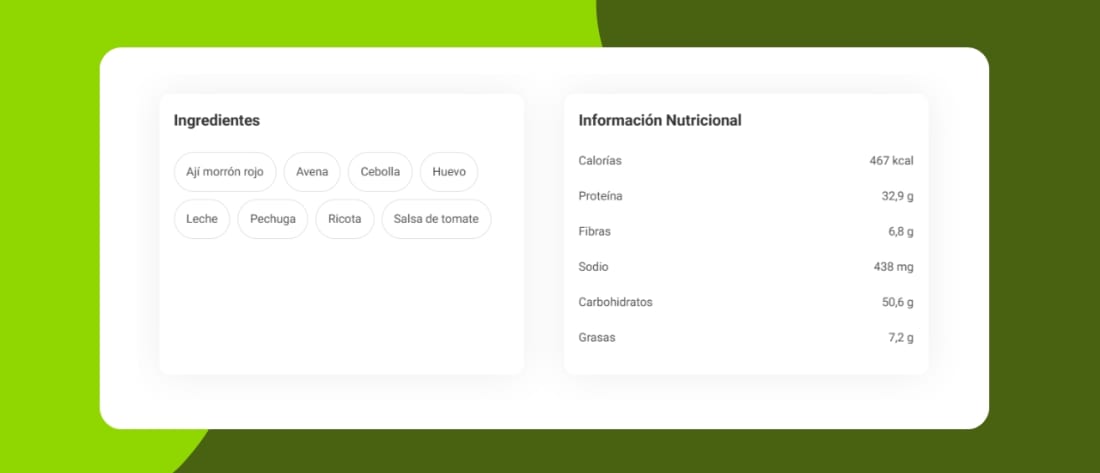 Perfil nutricional de los canelones de pollo y ricota magra