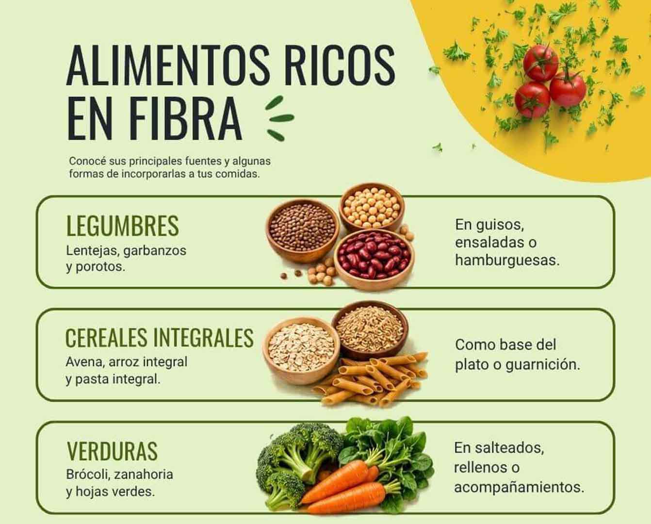 Alimentos ricos en fibra