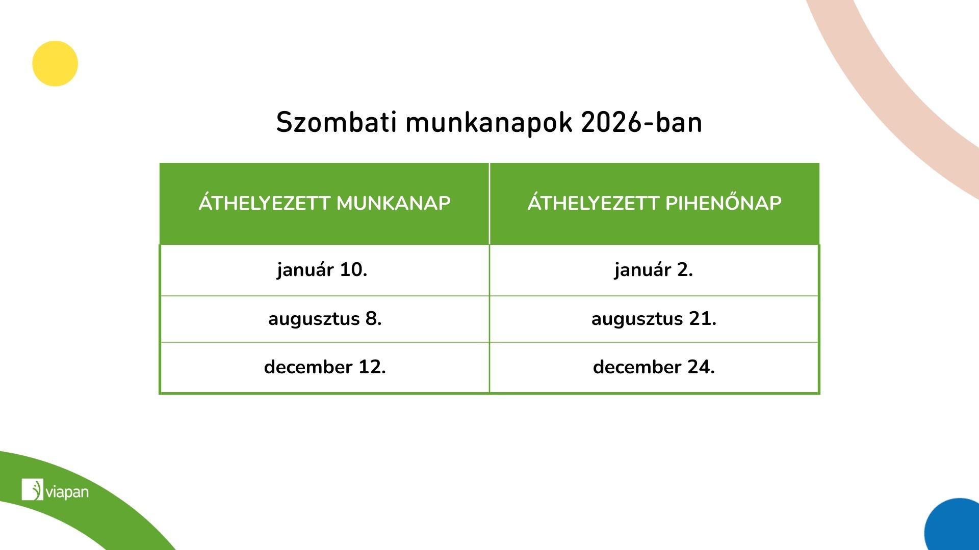 szombati munkanapok és pihenőnapok 2026-ban