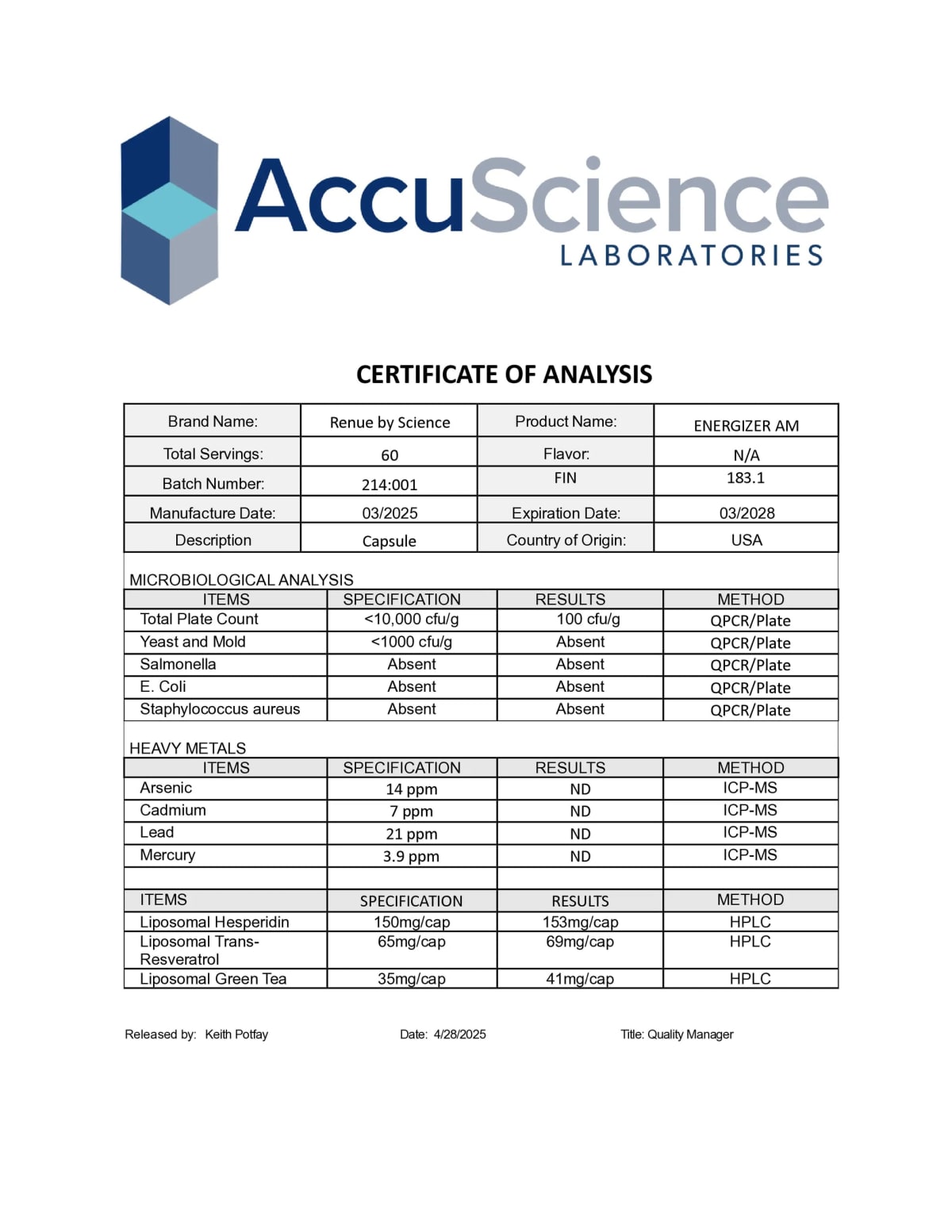 Example AccuScience Laboratories certificate for Energizer AM; not proof of your bottle’s batch