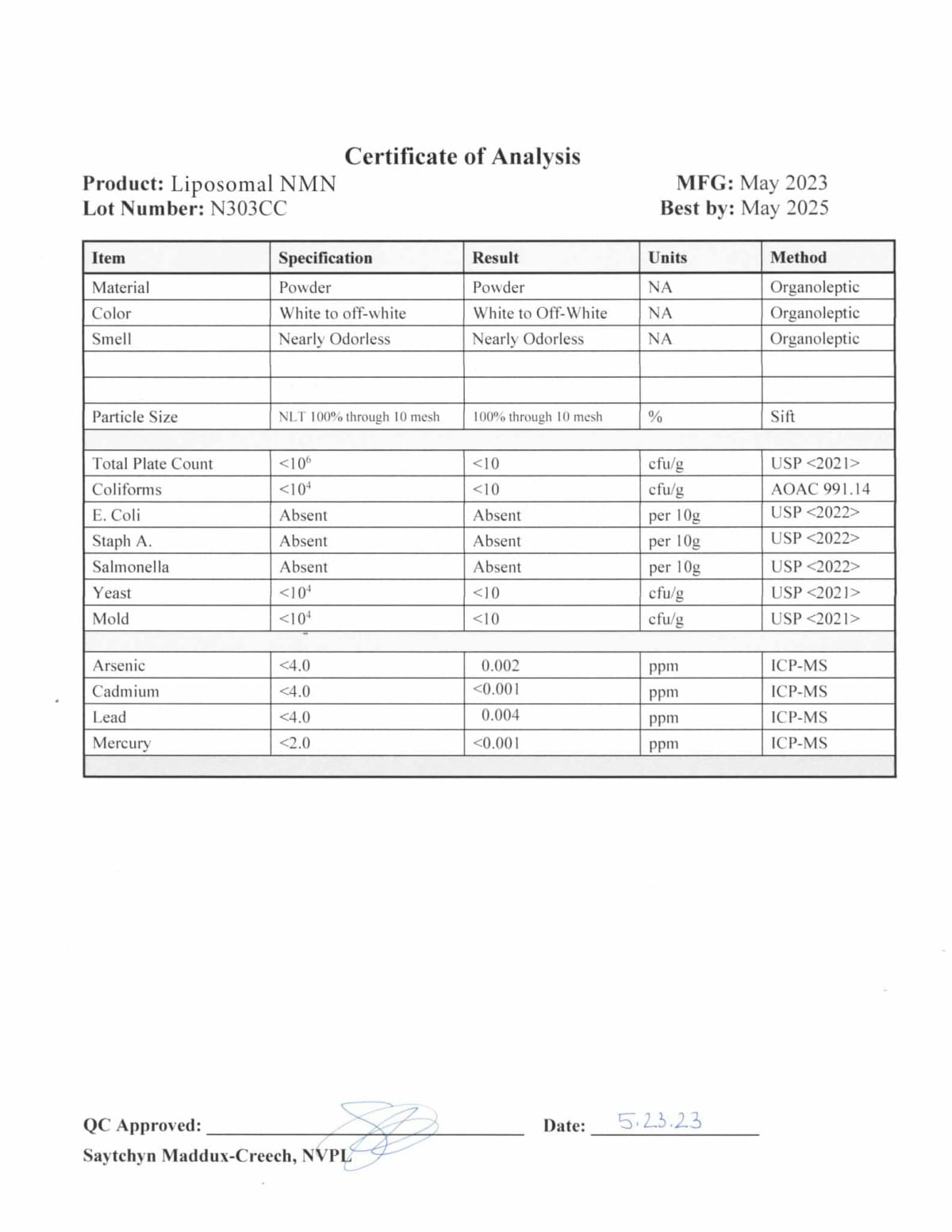 Signed Certificate of Analysis for PET NMN dog chews showing batch testing specifications and laboratory verification