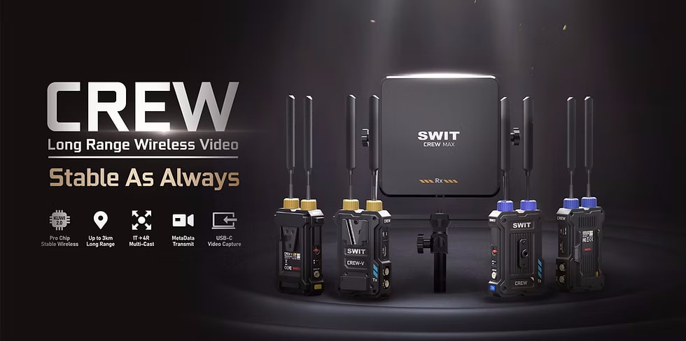 SWIT CREW-serien trådløs video
