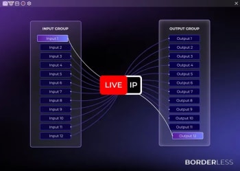 SalrayWorks SRW-BORDERLESS Routings, scheduling og Multiview-server NDI
