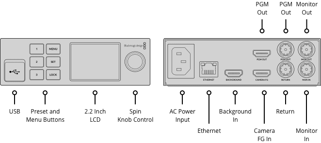 Ultimatte 12 HD Mini