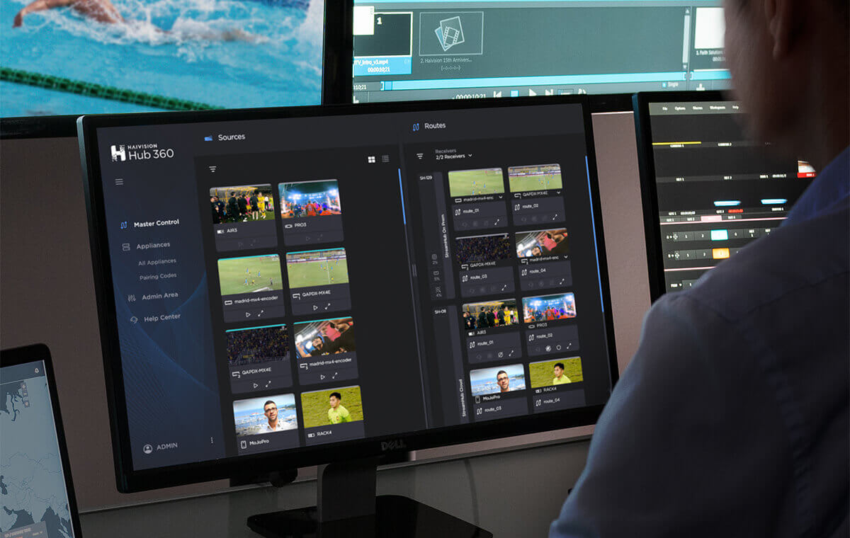 Integrasjon i produksjonsøkosystemet