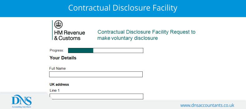 Contractual Disclosure Facility 